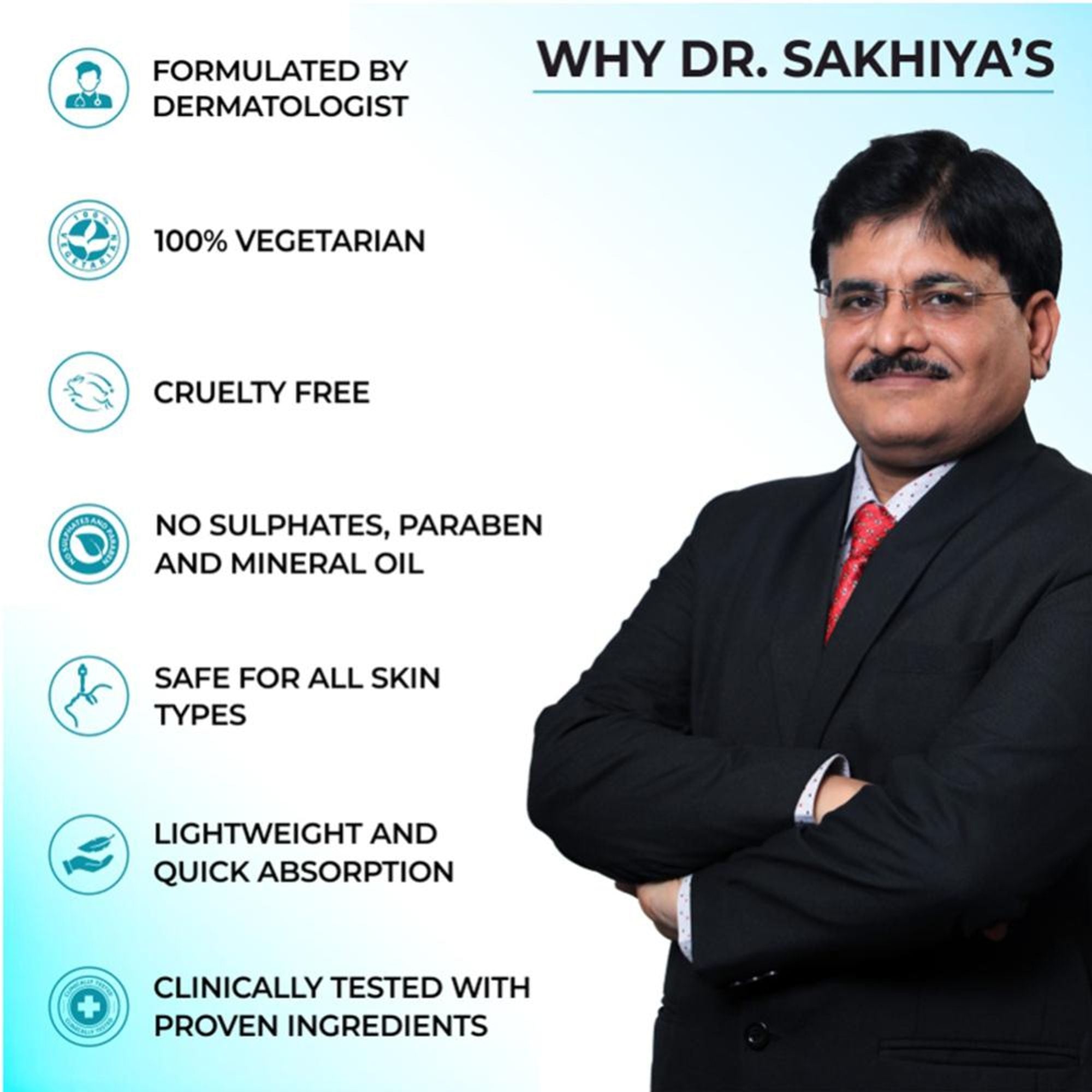 Dr.Sakhiya 2% Retinol Face Serum Anti-Aging & Skin Renewal Formula | Grocsy