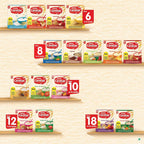 Nestle Cerelac Baby Cereal With Milk - Wheat Apple | Grocsy
