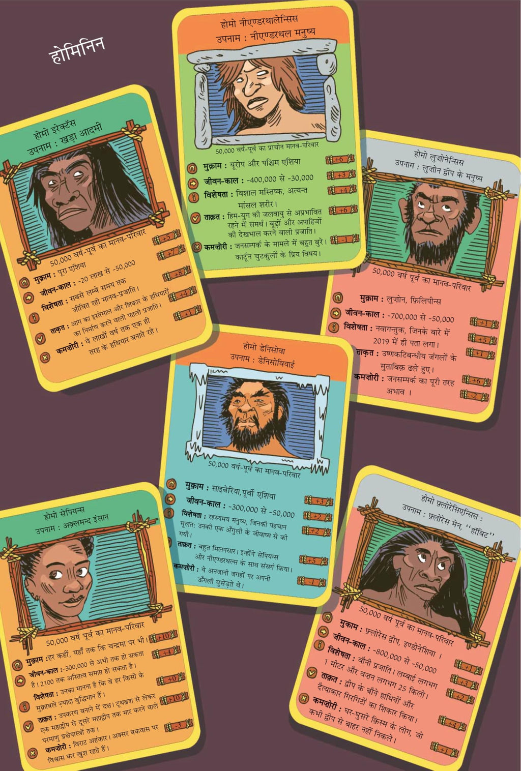 Sapiens A Graphic History - 2 - Yuval Noah Harari | Grocsy