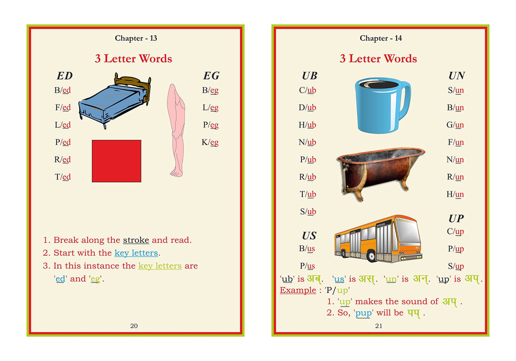 Scholars Hub Phonics Learning Book Combo-First Phonetic Reader For Tiny Tots & Scholars Hub English Reader (Set Of 2 Books) | Word Formatting| Sight Words | Sound To Words | Vowels | 3,4,5 Letter Words | Phonics Book For Ages 3-7 Years Old | Grocsy