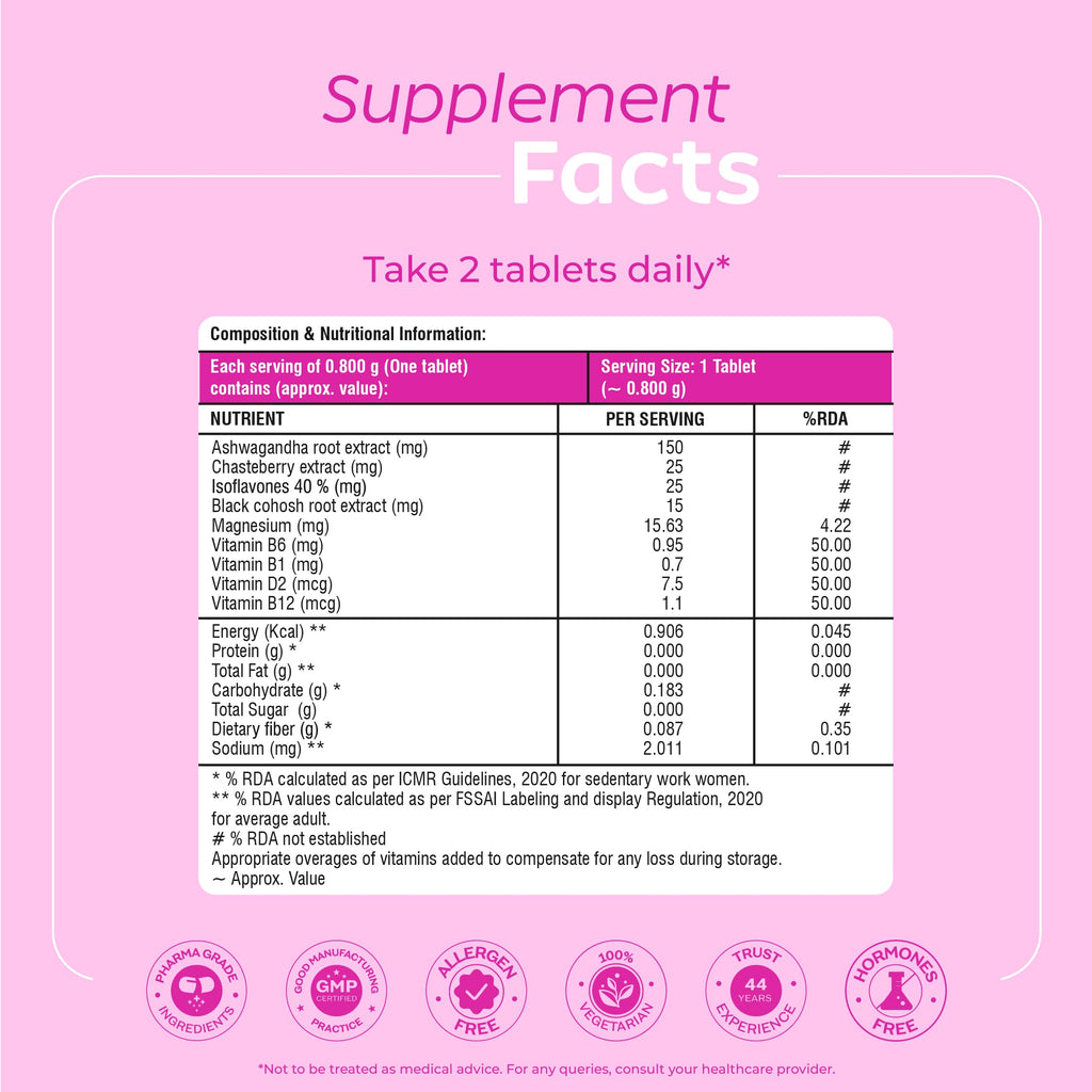 Arth Perimenopause Support Tablets | Grocsy