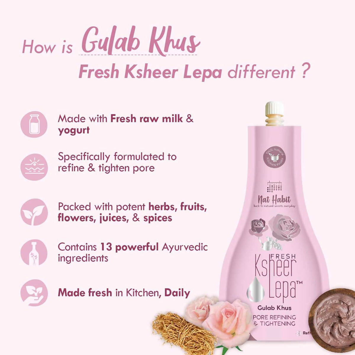Nat Habit Fresh Gulab Khus Ksheer Lepa Face Mask For Pore Refining, Tightening | Grocsy