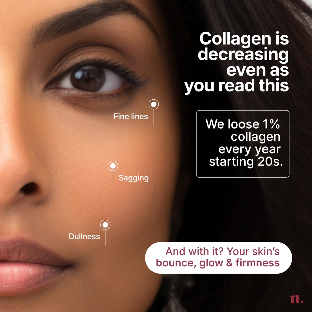 Numour Collagen Bombshell Cream | Grocsy