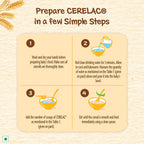 Nestle Cerelac Baby Cereal with Milk - Wheat, From 6-12 Months | Grocsy