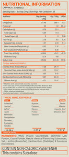 FUELONE Whey Protein - Cafe Mocha | Grocsy