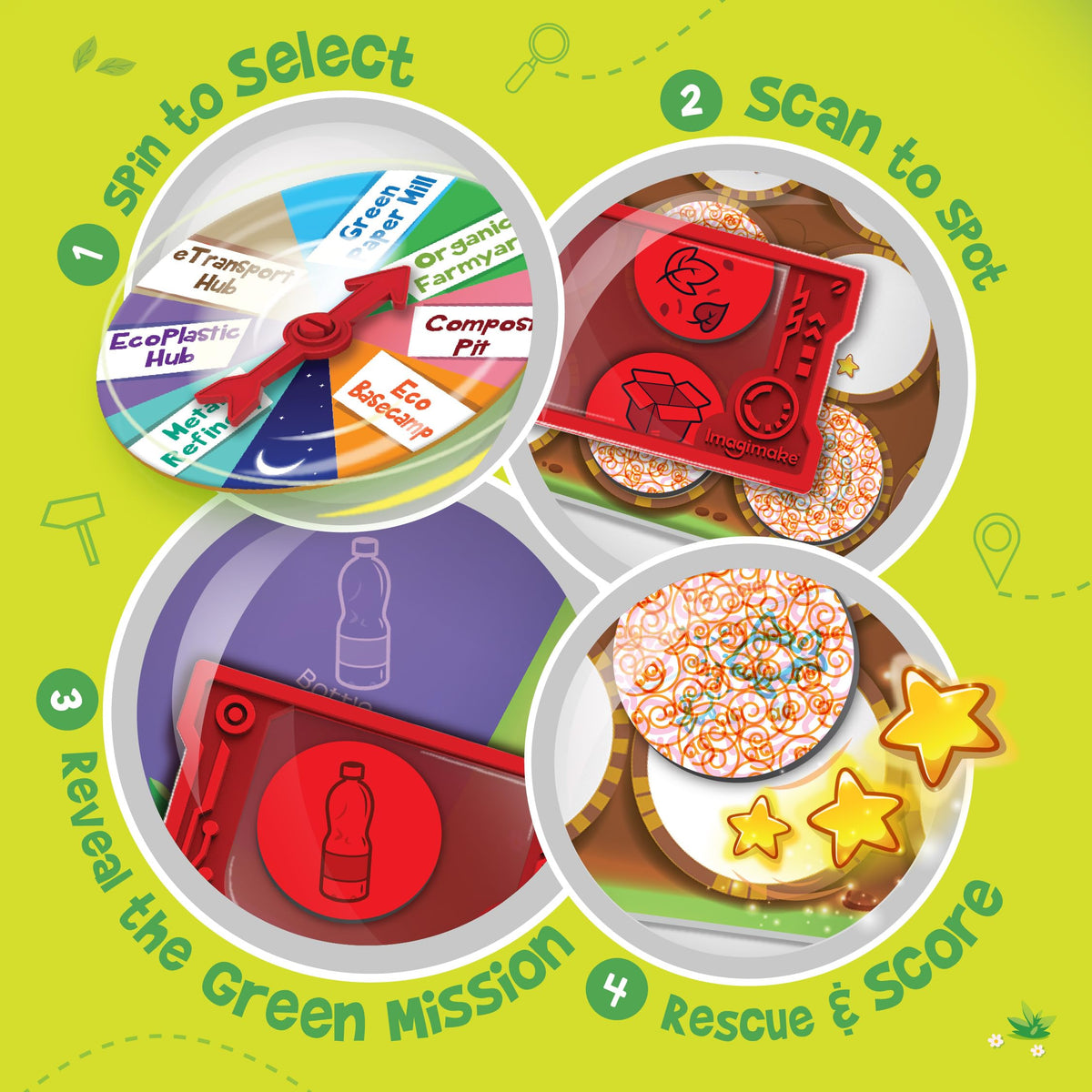 Imagimake Rescue Quest–Green Champions | Spin, Discover & Rescue Green Missions | Educational Fun Board Games for Friends & Family Night |Travel-Friendly Indoor Game |Gift for Kids Ages 5,6,7,8,9,10 | Grocsy