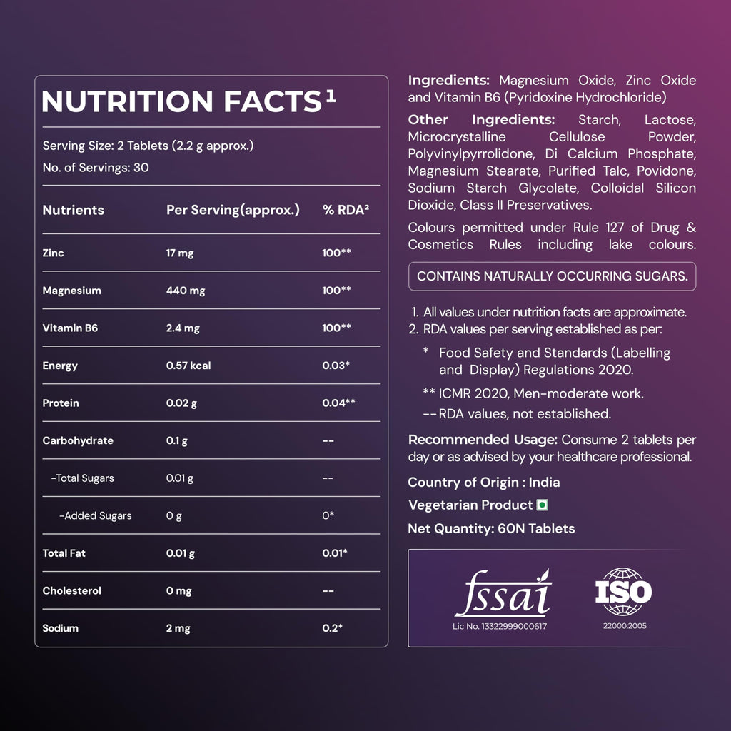 Nutrabay Zinc+ Magnesium B6 - 60 Tablets | Grocsy