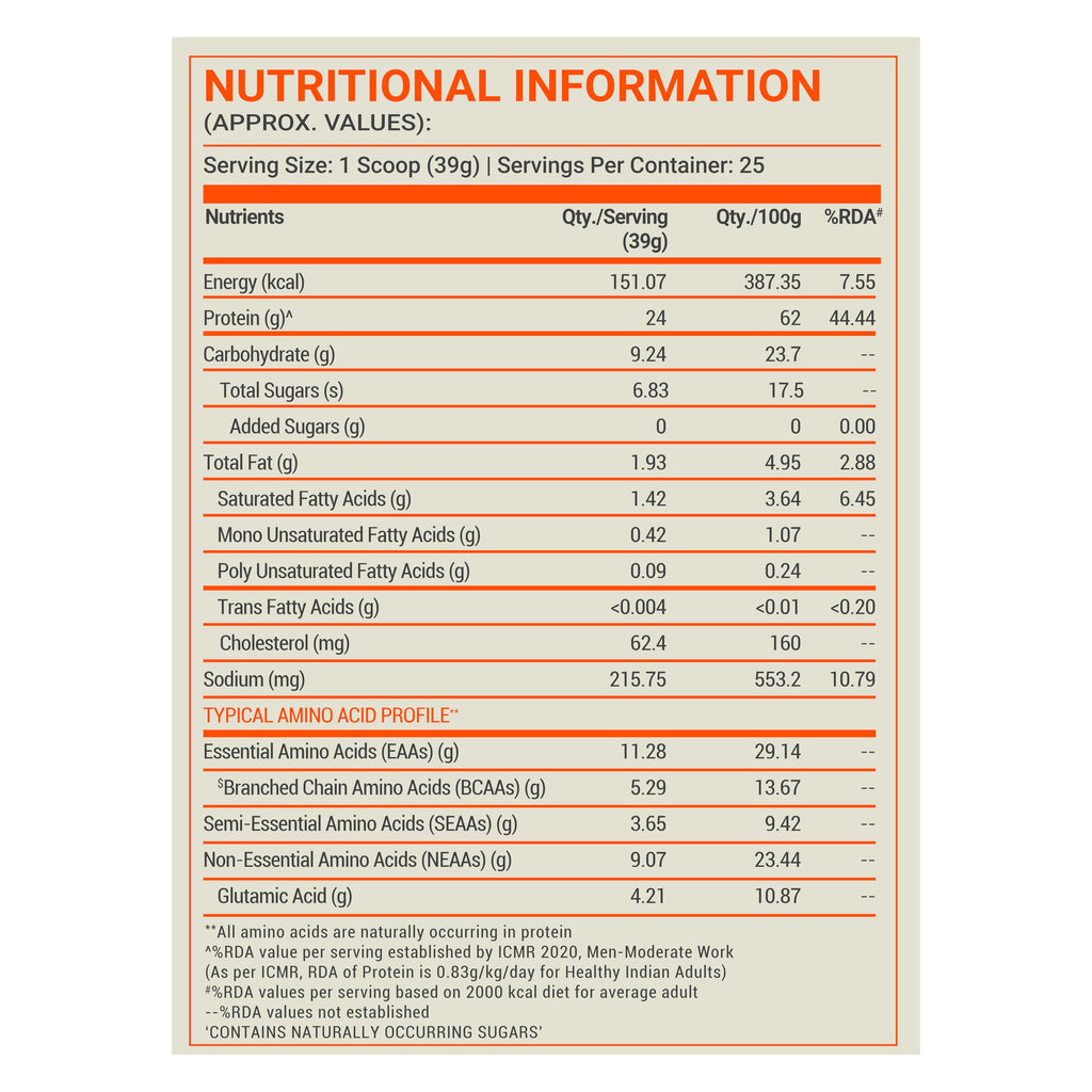 Fuelone Whey Protein | Grocsy