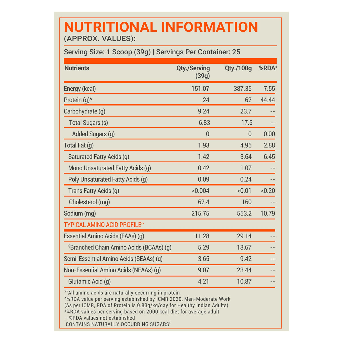 Fuelone Whey Protein | Grocsy