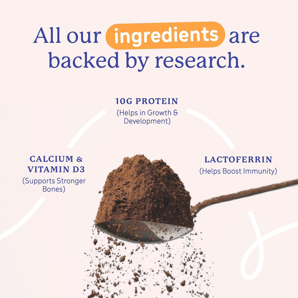 Gritzo SuperMilk Height+ (7-12y Boys), 10g Protein Powder - Double Chocolate | Grocsy