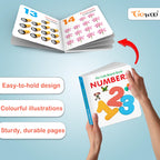 Pocket Board Book Set Of Abc, Numbers, Fruits, Vegetables, Wild Animals, Birds - Kids Educational Board Book, Preschool Learning Books, Preschool Kids Books Children | Books | Grocsy