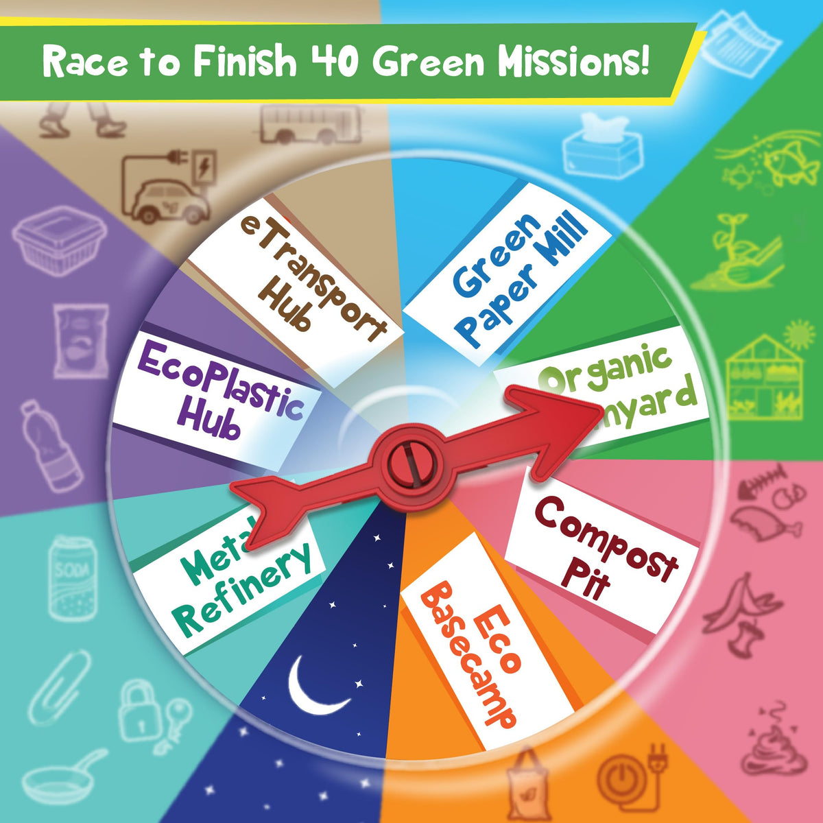 Imagimake Rescue Quest–Green Champions | Spin, Discover & Rescue Green Missions | Educational Fun Board Games for Friends & Family Night |Travel-Friendly Indoor Game |Gift for Kids Ages 5,6,7,8,9,10 | Grocsy