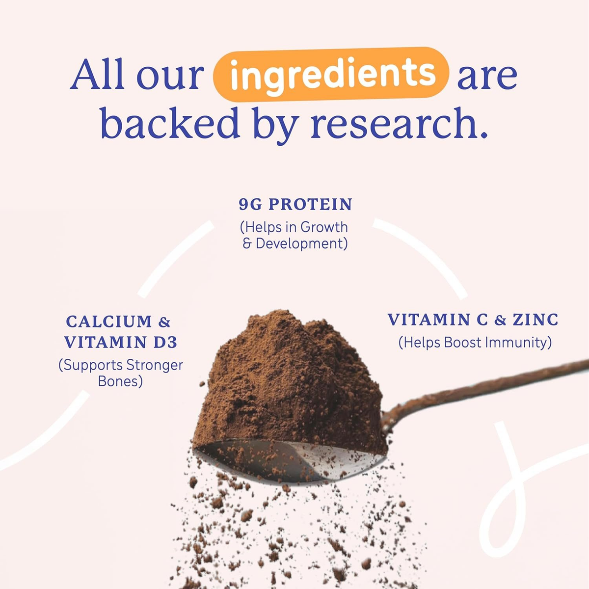 Gritzo SuperMilk Overall Growth (7-12y Boys), 9g Protein (Double Chocolate, Zero Refined Sugar, 20 Vitamins & Minerals | Grocsy