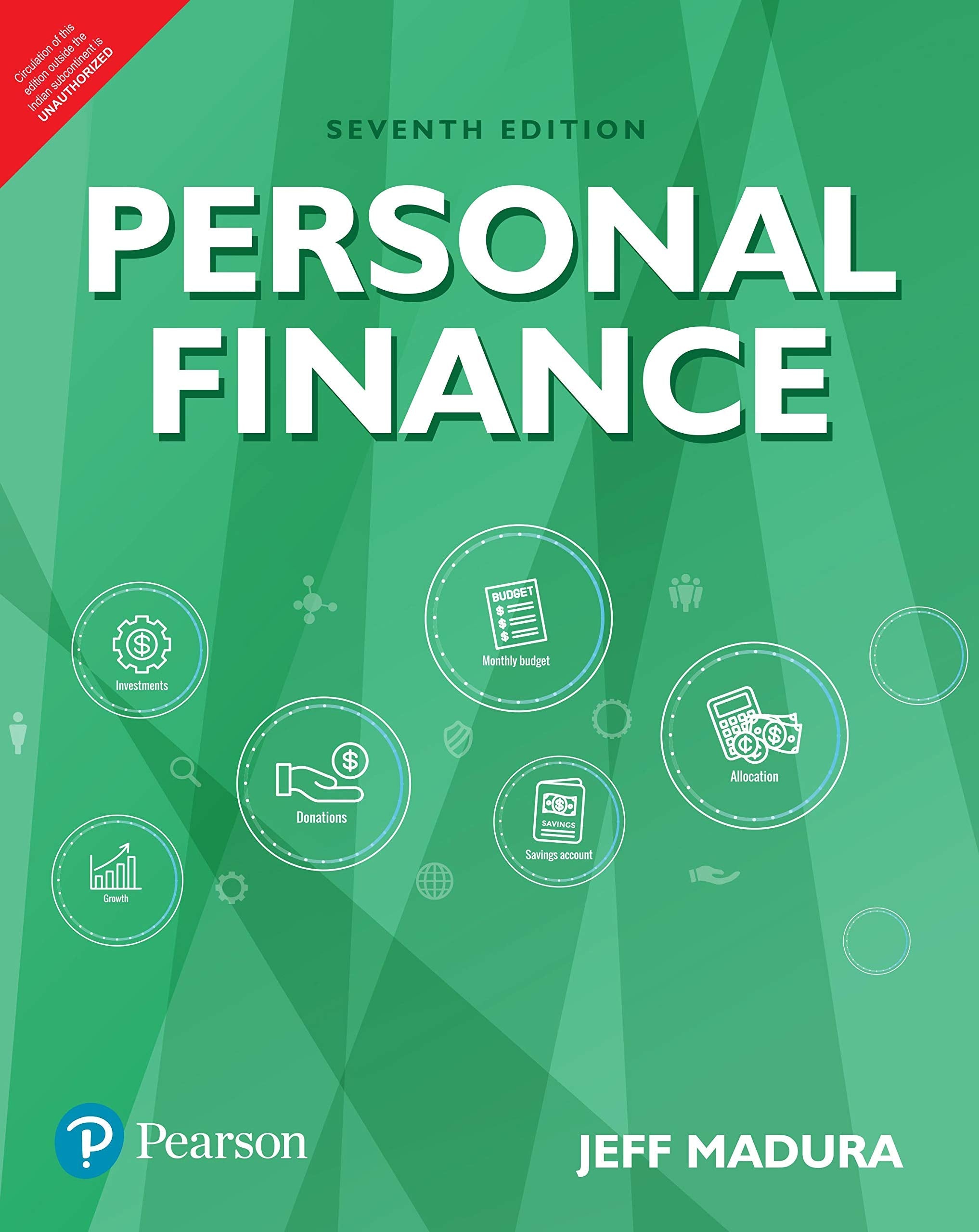 Personal Finance | Grocsy