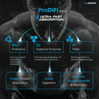 Nutrabay BioAbsorb Whey ProDiFi for Ultra-Fast Absorption - Strawberry Flavour | Grocsy