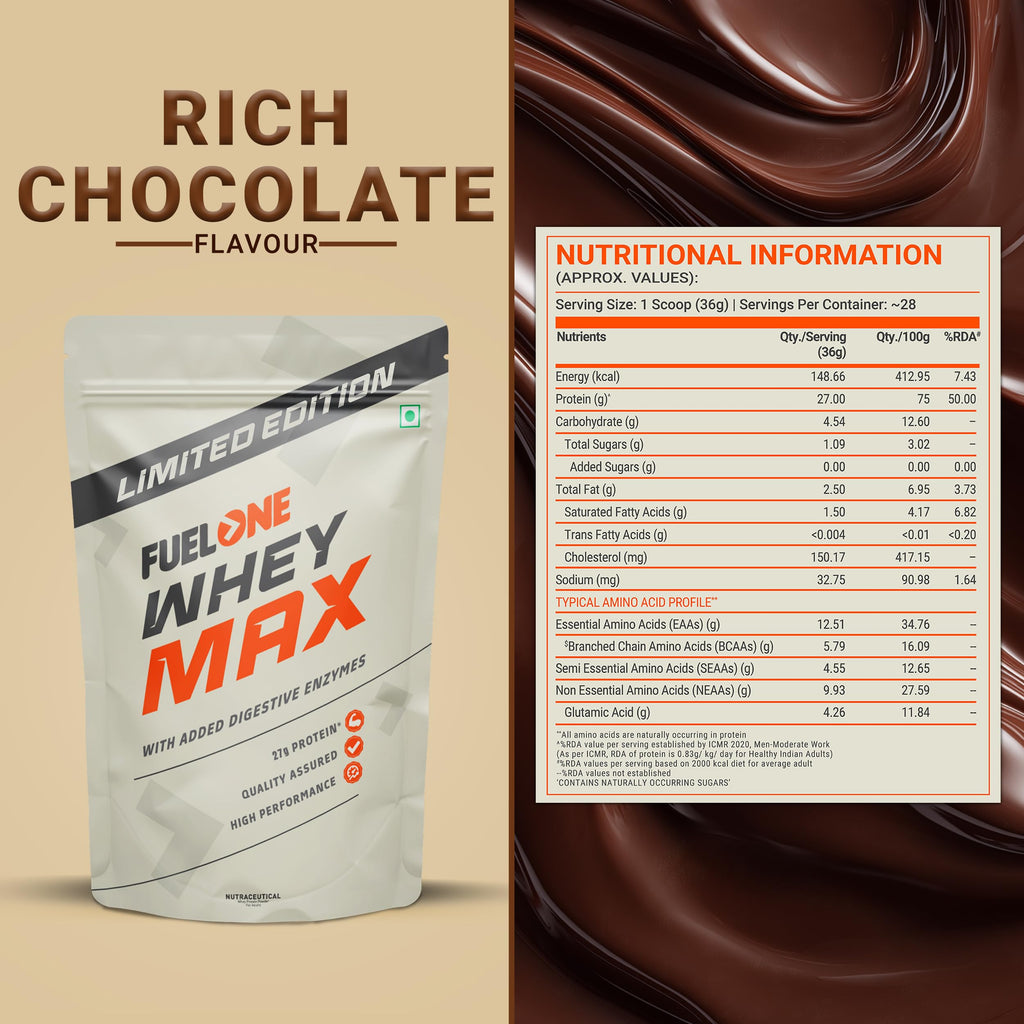 Fuelone Whey Max Protein - Rich Chocolate & Cold Coffee | Grocsy