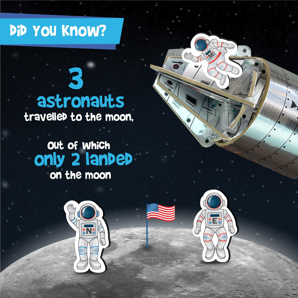 Imagimake Mapology Man's Journey to Moon | NASA Mission Apollo 11 | Rocket & Satellite Model Making Set | Space Toys for ages 8-13 | Educational Science Kits for Kids Age 8-12 | Gifts for Boys & Girls | Grocsy