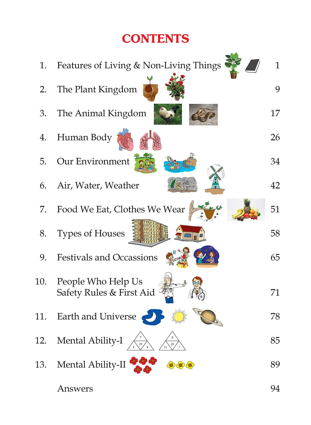 Science Olympiad Challanger-2. | Grocsy