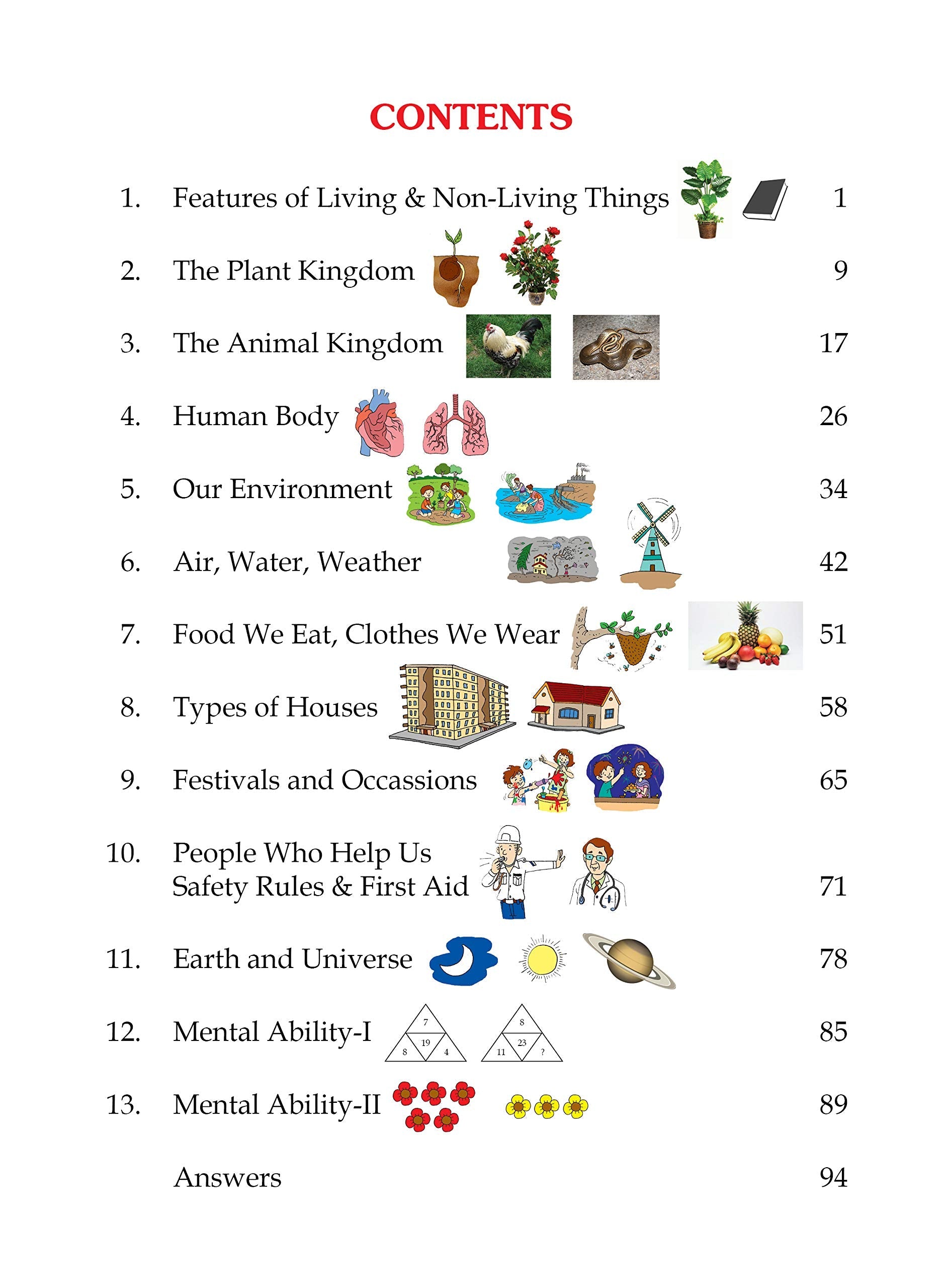 Science Olympiad Challanger-2. | Grocsy