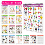 English-Hindi Chart For Kids (16 Charts ) 36 X 50 Cm - Children Spiral Wall Picture Chart | Grocsy