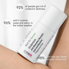 Cos-IQ Brightening Underarm Roll On Serum, With Bioecolea, Mandelic Acid and Bio White Fragrance Free | Grocsy