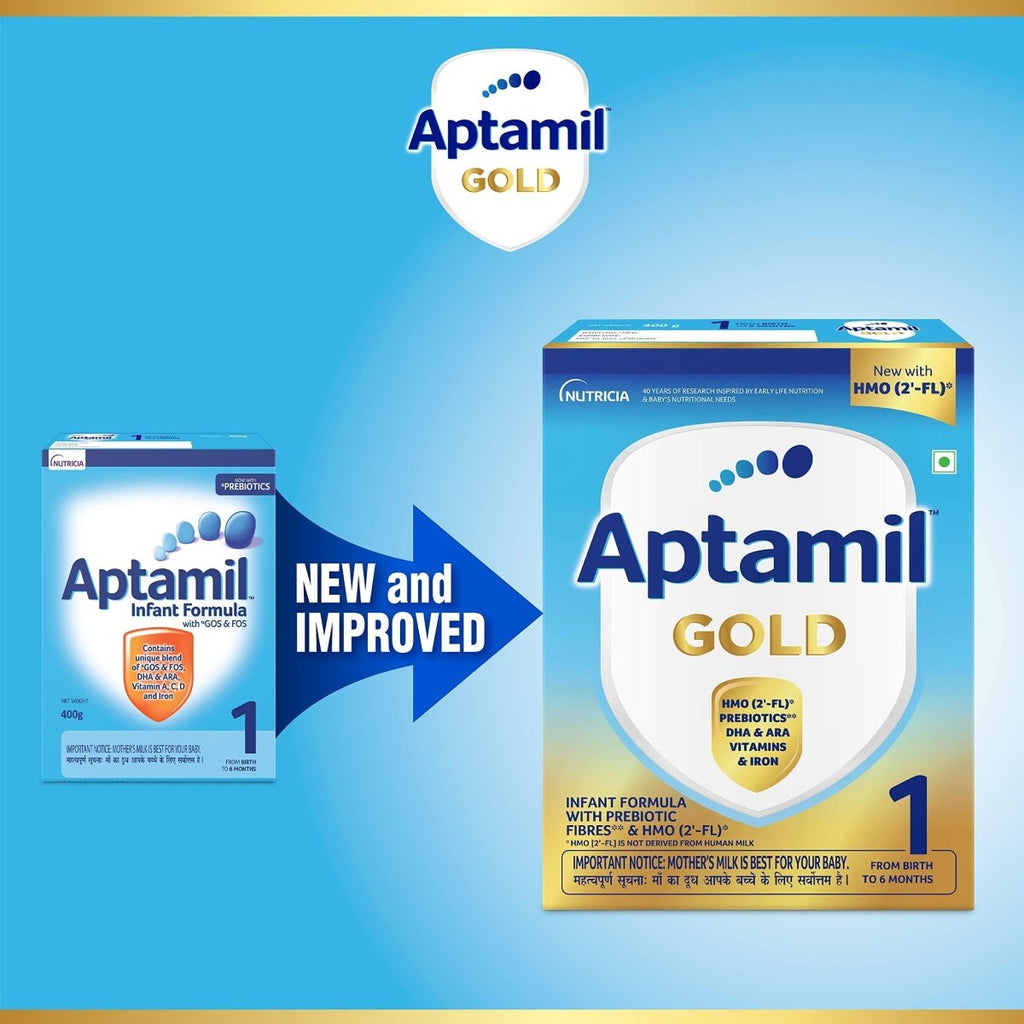 Aptamil Preterm Infant Formula Powder (Up to 6 Months) | Grocsy