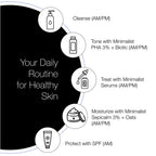 Minimalist Sepicalm 3% + Oat Moisturizer | Grocsy