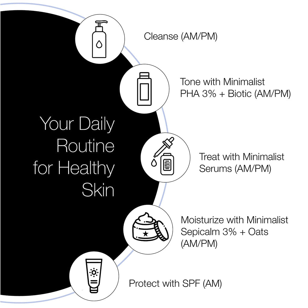 Minimalist Sepicalm 3% + Oat Moisturizer | Grocsy