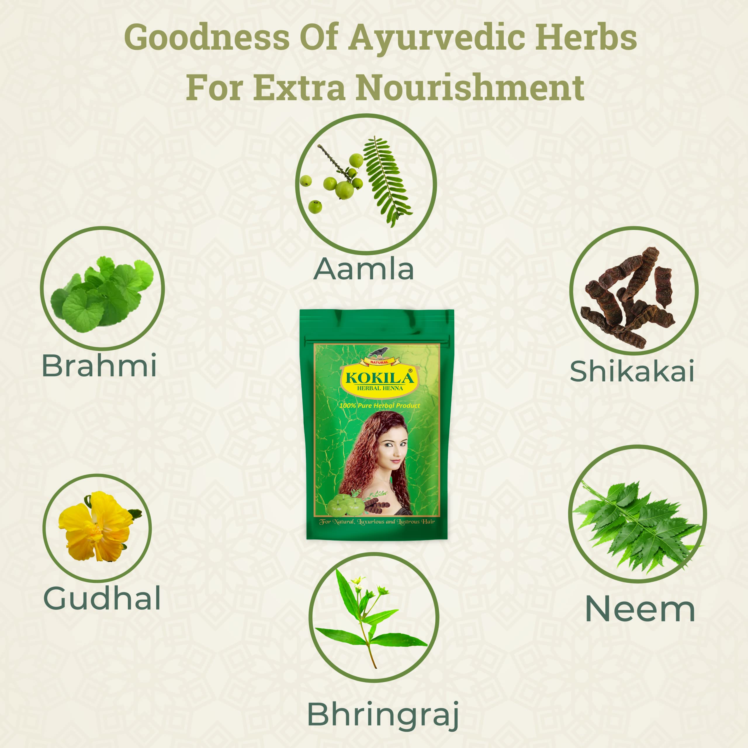 Kokila 100% Natural & Herbal Henna Mehandi Powder With 6 Ayurvedic Herbs, Organic Hair Colour | Grocsy