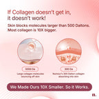 Numour Collagen Bombshell Cream | Grocsy