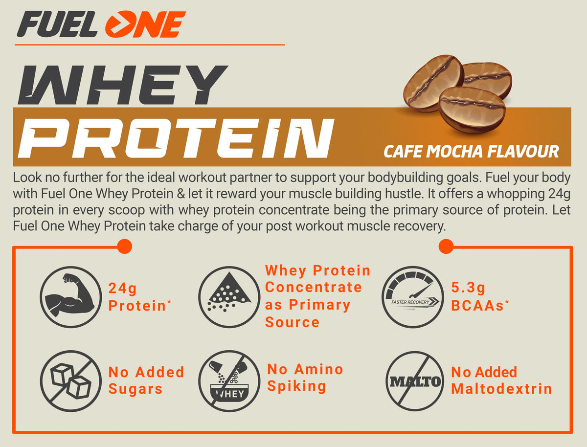 FUELONE Whey Protein - Cafe Mocha | Grocsy