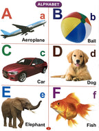 All In One Picture Book (For Ages 1-4) | Grocsy