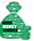 How Money Works: The Facts Visually Explained | Grocsy