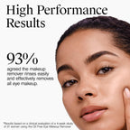 Neutrogena Oil Free Eye Makeup Remover | Grocsy