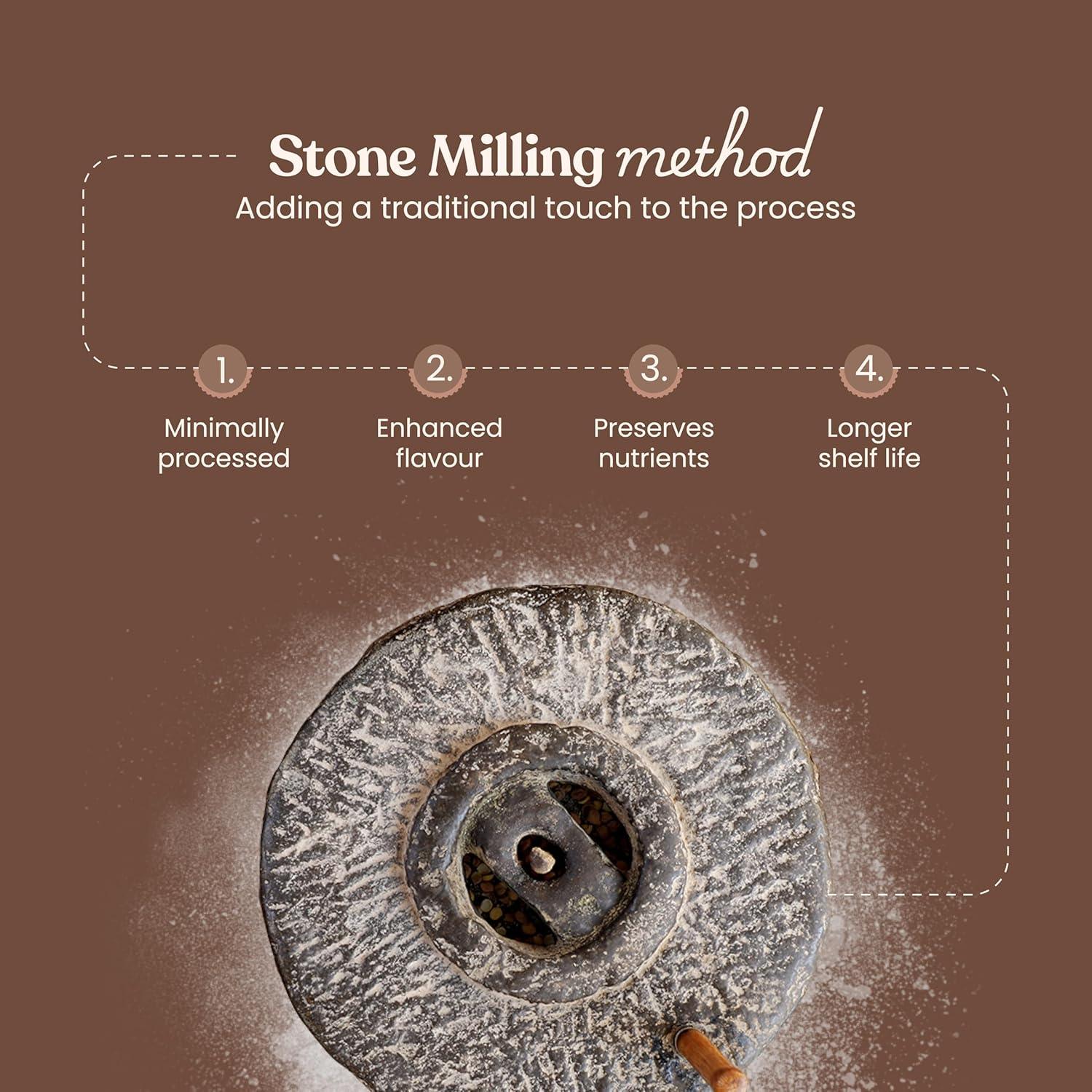 Bharat Vedica Organic Pearl Millet Flour - Organic Bajra ka Atta | Grocsy