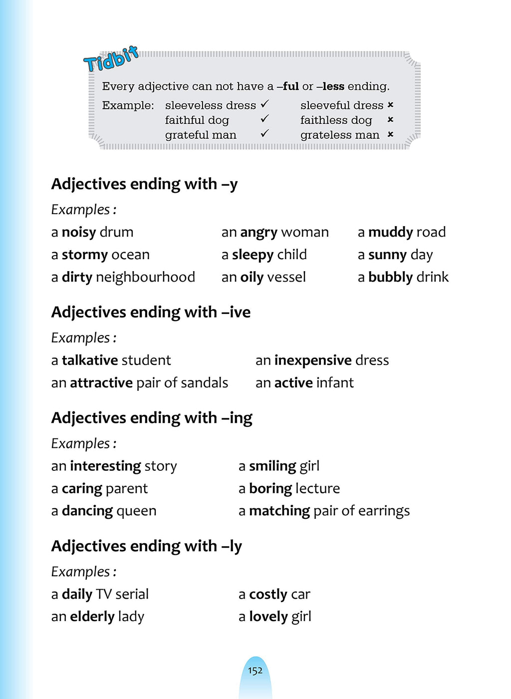 English Grammar For Beginners. | Grocsy