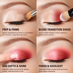 Makeup Revolution Forever Flawless Palette - Cherry Rebel Red | Grocsy