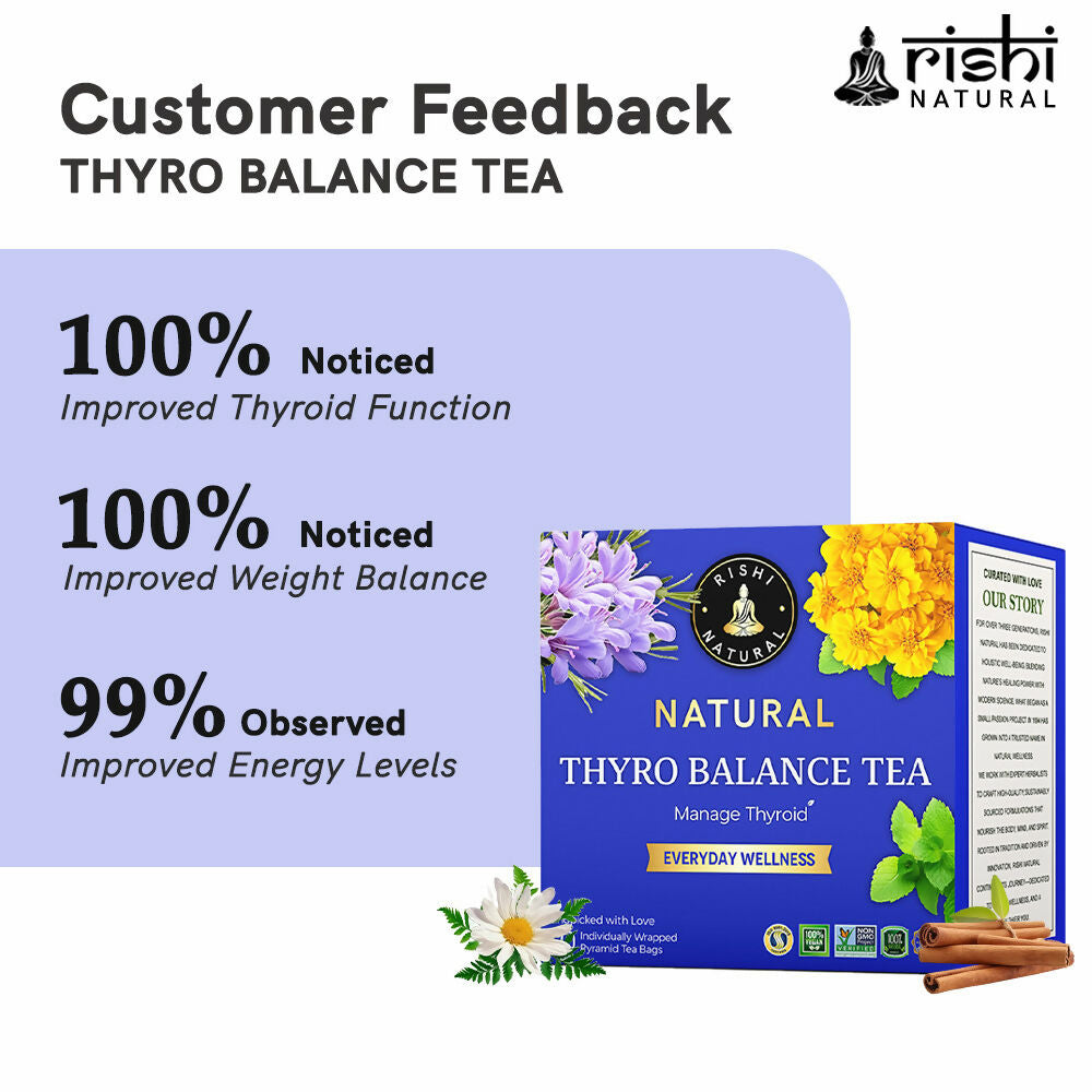 Rishi Natural Thyro Balance Tea | Grocsy