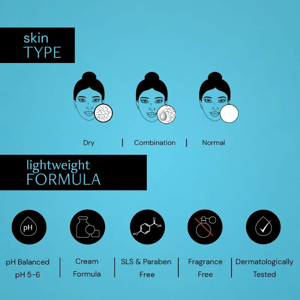 Deconstruct Hyaluronic Acid Moisturizer For Non-Greasy Hydration | Grocsy