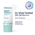 WishCare Niacinamide Oil Balance Fluid Face Sunscreen for Oily Skin with SPF50 PA++++ In-Vivo Tested | Grocsy