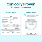 WishCare Niacinamide Oil Balance Fluid Face Sunscreen for Oily Skin with SPF50 PA++++ In-Vivo Tested | Grocsy