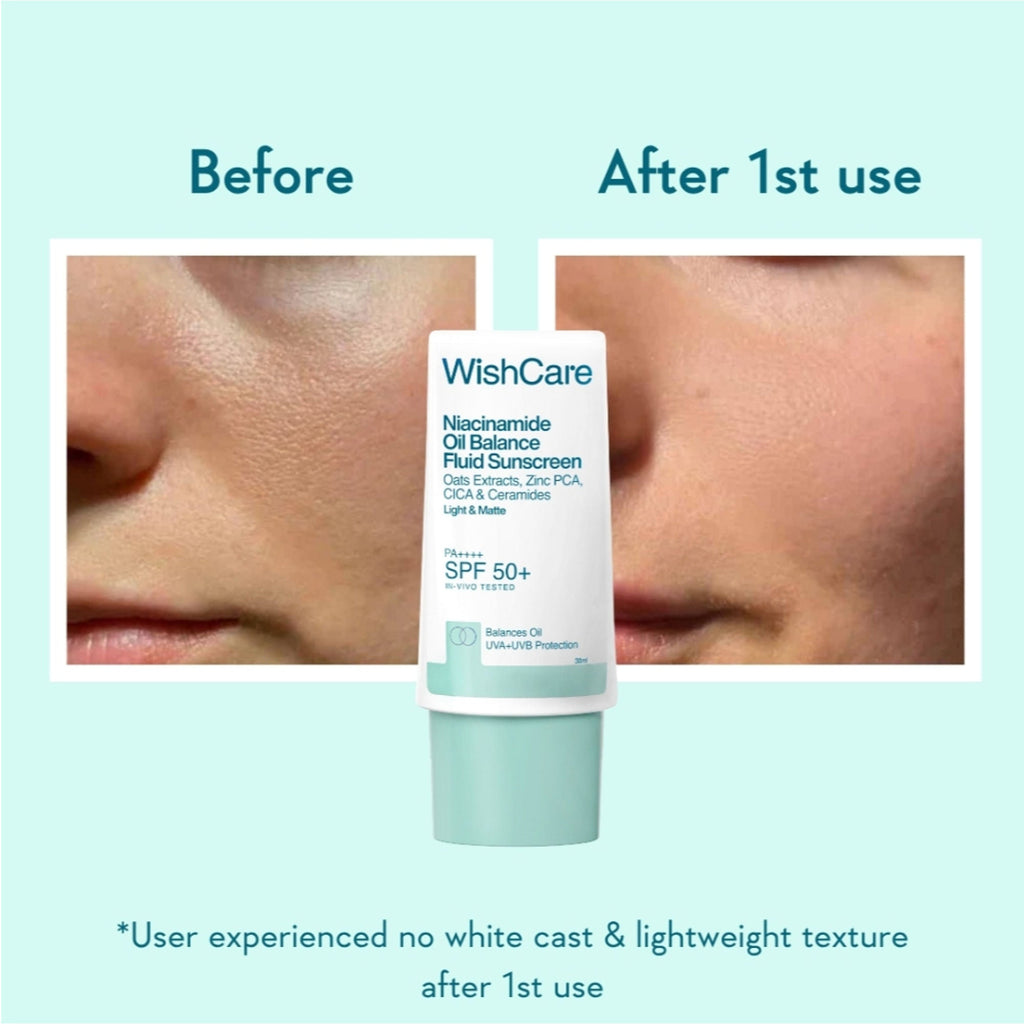 WishCare Niacinamide Oil Balance Fluid Face Sunscreen for Oily Skin with SPF50 PA++++ In-Vivo Tested | Grocsy