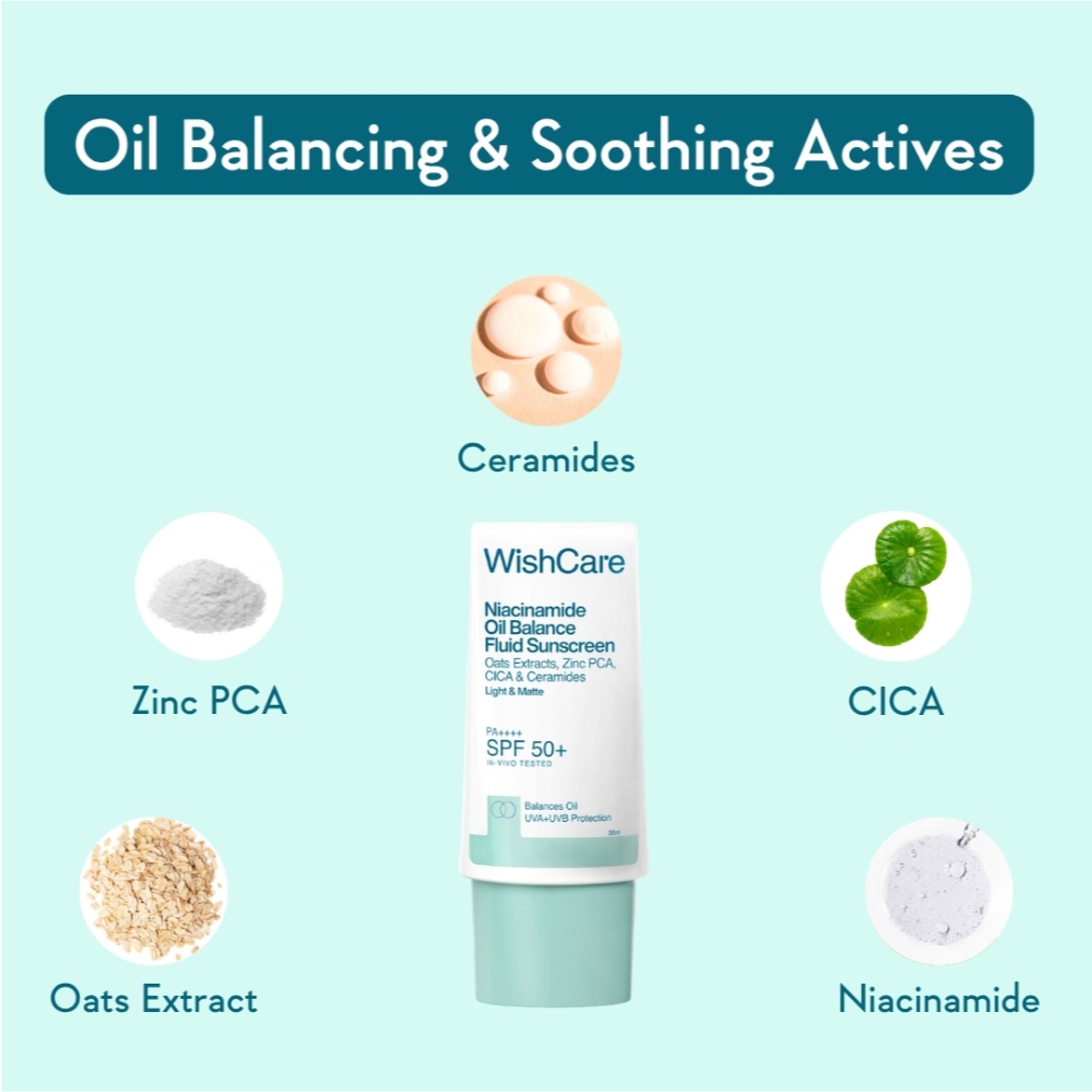 WishCare Niacinamide Oil Balance Fluid Face Sunscreen for Oily Skin with SPF50 PA++++ In-Vivo Tested | Grocsy