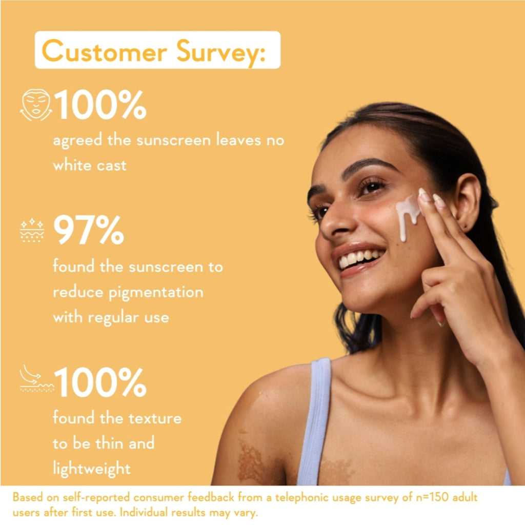 WishCare Vitamin C Pure Glow Brightening Face Sunscreen for Dry Skin with SPF50 PA++++In-Vivo Tested | Grocsy