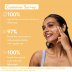 WishCare Vitamin C Pure Glow Brightening Face Sunscreen for Dry Skin with SPF50 PA++++In-Vivo Tested | Grocsy