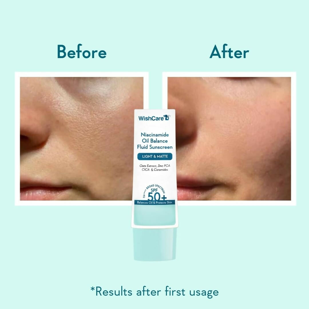 Wishcare 5% Niacinamide Oil Balance Fluid Sunscreen | SPF50 | Grocsy
