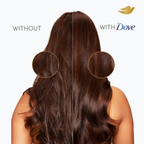 Dove Peptide Bond Strength Shampoo | Grocsy