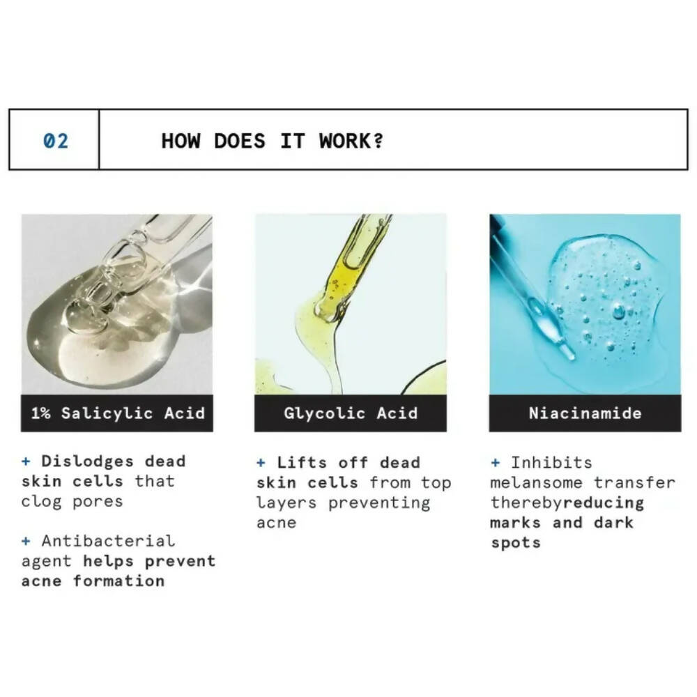 BeBodywise 2% Salicylic Acid Gel and 1% Salicylic Acid Body Wash | Grocsy