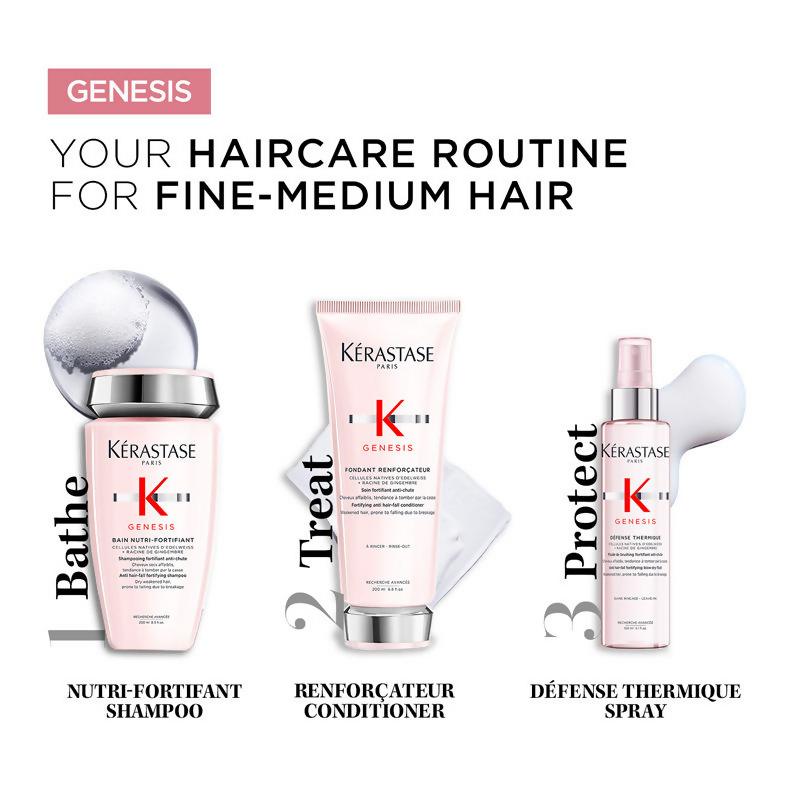 Kerastase Genesis Defense Heat Protection & Blow-Dry Hair Spray Minimises Breakage | Grocsy