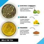 Teacurry Belly Fat Tea Bags | Grocsy